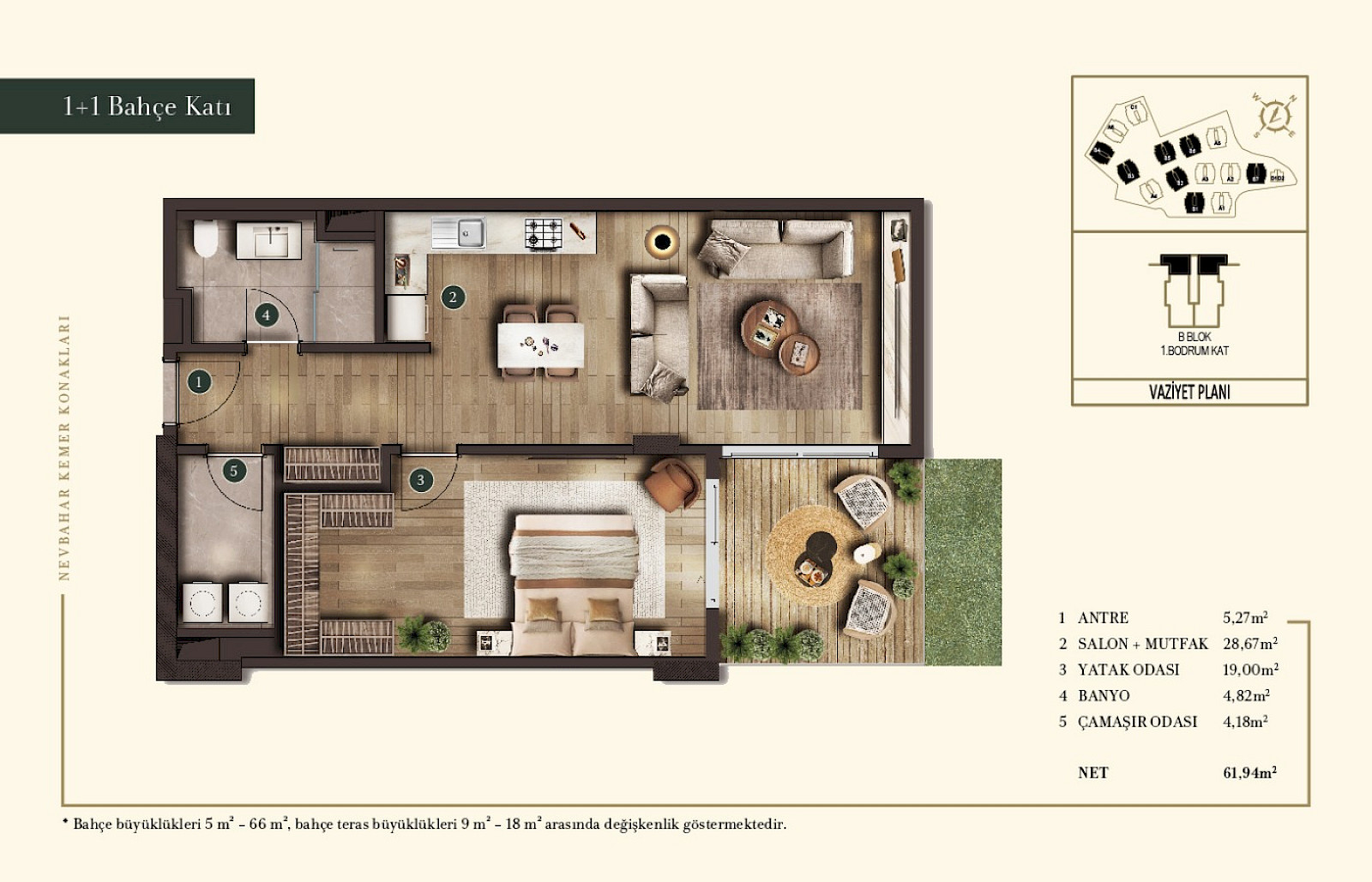 Nevbahar Kemer Konakları Daire Planları - 1+1 Bahçe Katı Daire Planı Hakkında Bilgi Alın