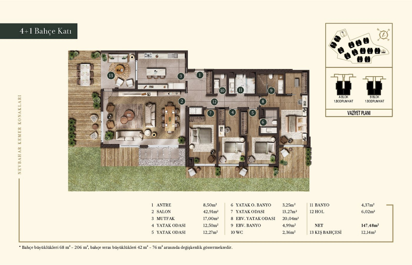 Nevbahar Kemer Konakları Daire Planları - 4+1 Bahçe Katı Daire Planı Hakkında Bilgi Alın